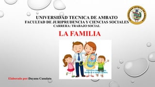UNIVERSIDAD TECNICA DE AMBATO
FACULTAD DE JURIPRUDENCIA Y CIENCIAS SOCIALES
CARRERA: TRABAJO SOCIAL
LA FAMILIA
Elaborado por:Dayana Cunalata
 