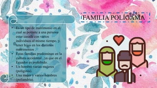FAMILIA POLÍGAMA
• Es un tipo de matrimonio en el
cual se permite a una persona
estar casada con varios
individuos al mismo tiempo.​ y
tener hijos en los distintos
matrimonios .
• Estas familias predominan en la
cultura occidental , ya que en el
Ecuador es prohibido.
• Un hombre varias mujeres
(poliginia).
• Una mujer y varios hombres
(poliandria).
 
