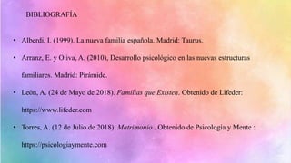 • Alberdi, I. (1999). La nueva familia española. Madrid: Taurus.
• Arranz, E. y Oliva, A. (2010), Desarrollo psicológico en las nuevas estructuras
familiares. Madrid: Pirámide.
• León, A. (24 de Mayo de 2018). Familias que Existen. Obtenido de Lifeder:
https://www.lifeder.com
• Torres, A. (12 de Julio de 2018). Matrimonio . Obtenido de Psicología y Mente :
https://psicologiaymente.com
BIBLIOGRAFÍA
 