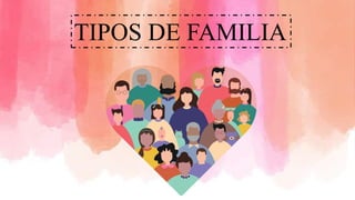 TIPOS DE FAMILIA
 