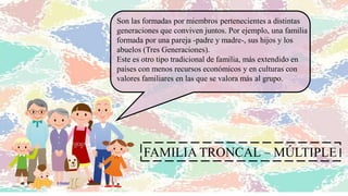 FAMILIA TRONCAL – MÚLTIPLE
Son las formadas por miembros pertenecientes a distintas
generaciones que conviven juntos. Por ejemplo, una familia
formada por una pareja -padre y madre-, sus hijos y los
abuelos (Tres Generaciones).
Este es otro tipo tradicional de familia, más extendido en
países con menos recursos económicos y en culturas con
valores familiares en las que se valora más al grupo.
 