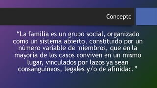 Concepto
“La familia es un grupo social, organizado
como un sistema abierto, constituido por un
número variable de miembros, que en la
mayoría de los casos conviven en un mismo
lugar, vinculados por lazos ya sean
consanguíneos, legales y/o de afinidad.”
 