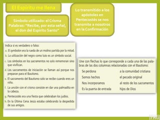 El Espíritu me llena Lo transmitido a los
apóstoles en
Pentecostés se nos
transmite a nosotros
en la Confirmación
Símbolo utilizado: el Crisma
Palabras: “Recibe, por esta señal,
el don del Espíritu Santo”
 