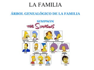 LA FAMILIA
ÁRBOL GENEALÓGICO DE LA FAMILIA
SIMPSON
 