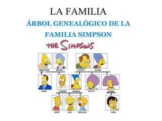 LA FAMILIA
ÁRBOL GENEALÓGICO DE LA
FAMILIA SIMPSON
 