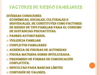 FACTORES DE RIESGO FAMILIARESDiversas condiciones económicas, sociales, culturales e individuales, se constituyen como factores de riesgo de tipo familiar para el consumo de sustancias psicoactivas.Padres autoritarios.Violencia familiarConflictos familiaresAusencia de figuras de autoridadFigura materna sobre-involucrada.Predominio de formas de comunicación conflictiva.Dificultad para marcar límitesConfusión de valores.Confusión de roles.Modelo adictivo familiar.