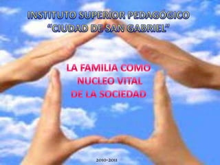 INSTITUTO SUPERIOR PEDAGÓGICO “CIUDAD DE SAN GABRIEL” LA FAMILIA COMO NUCLEO VITAL DE LA SOCIEDAD 2010-2011 