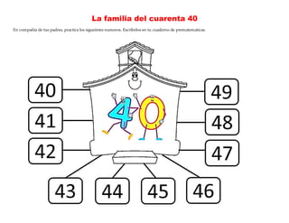 La familia del cuarenta 40
En compañía de tus padres, practica los sigueintes numeros. Escribelos en tu cuaderno de prematematicas.
 