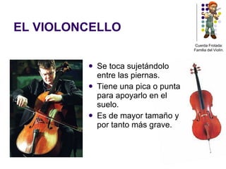 La Familia Del Violín