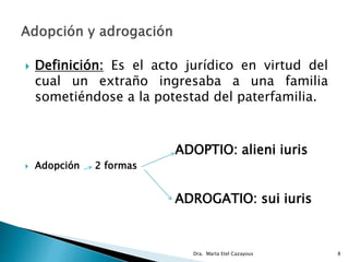 La familia en el derecho romano | PPTX
