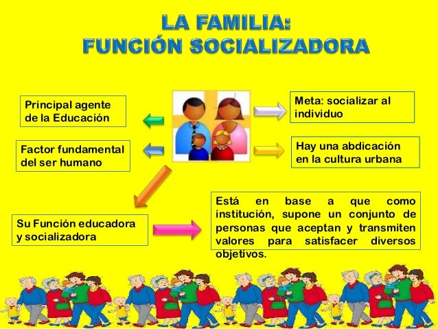 La familia en el marco de la sociedad global