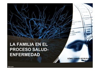 LA FAMILIA EN EL
PROCESO SALUD-
ENFERMEDAD
GÓMEZ DAMAS DEYBI R1MF.
08-01-2013
 