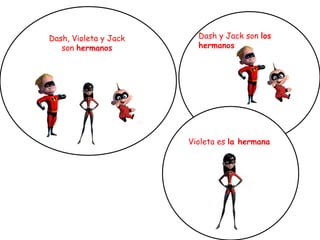 Dash, Violeta y Jack
son hermanos
Dash y Jack son los
hermanos
Violeta es la hermana
 