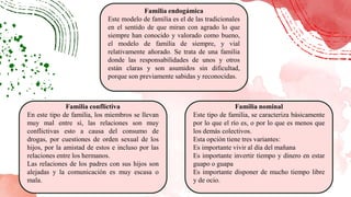 Familia endogámica
Este modelo de familia es el de las tradicionales
en el sentido de que miran con agrado lo que
siempre han conocido y valorado como bueno,
el modelo de familia de siempre, y vial
relativamente añorado. Se trata de una familia
donde las responsabilidades de unos y otros
están claras y son asumidos sin dificultad,
porque son previamente sabidas y reconocidas.
Familia conflictiva
En este tipo de familia, los miembros se llevan
muy mal entre sí, las relaciones son muy
conflictivas esto a causa del consumo de
drogas, por cuestiones de orden sexual de los
hijos, por la amistad de estos e incluso por las
relaciones entre los hermanos.
Las relaciones de los padres con sus hijos son
alejadas y la comunicación es muy escasa o
mala.
Familia nominal
Este tipo de familia, se caracteriza básicamente
por lo que el río es, o por lo que es menos que
los demás colectivos.
Esta opción tiene tres variantes:
Es importante vivir al día del mañana
Es importante invertir tiempo y dinero en estar
guapo o guapa
Es importante disponer de mucho tiempo libre
y de ocio.
 