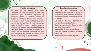 Familia adaptativa
Se trata de una familia con buena
comunicación entre los padres e hijos, con
capacidad para transmitir opiniones y
creencias, abierta al exterior; familia no
exenta de conflictos, de desvanes ciencias, a
veces graves, fruto básicamente de situaciones
nuevas en los papeles de sus integrantes,
mujer y hombre, madre y padre, padres e
hijos, en este modelo las responsabilidades de
cada uno están en revisión continua, y el
trabajo con las acciones familiares, en tanto
que familiares, no resulta evidentes y son
objetos de tanteos y de incertidumbres.
Familia psicosomática
Uno de los miembros está
constantemente enfermo y utiliza la
enfermedad para mantener la familia
unida mediante los cuidados excesivos
al enfermo.
La familia funciona óptimamente
cuando alguien está enfermo.
Existe sobreprotección hacia el niño
que tiene el problema.
Incapacidad de resolver conflictos.
Hay una enorme necesidad de evitar
conflictos.
Se mantiene una enorme rigidez.
 