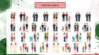 TIPOS DE FAMILIA
 