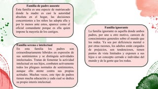 Familia de padre ausente
Esta familia es una especie de matriarcado
donde la madre es casi la autoridad
absoluta en el hogar, las decisiones
concernientes a los niños las adopta ella y
por lo menos ante estos, aparece como el
oficial comandante porque es ella quien
impone la mayoría de los castigos.
Familia ignorante
La familia ignorante es aquella donde ambos
padres, por uno u otro motivo, carecen de
conocimientos generales sobre el mundo que
los rodea. Ya sea por deficiencia mental o
por otras razones, los adultos están cargados
de prejuicios, son tendenciosos, tienen
puntos de vista limitados y exponen a sus
hijos o un concepto cerrado e individuo del
mundo y de la gente que los rodea.
Familia serena e intelectual
En esta familia los padres son
extraordinariamente híbridos en expresión de
sus sentimientos y se distinguía actividades
intelectuales. Tratan de fomentar la actividad
intelectual en sus hijos, combaten activamente
todos los pliegues normales de sentimientos,
aunque ello atente contra sus propias
actitudes. Muchas veces, este tipo de padres
tienen mucha educación y cada cual se dedica
su propio interés intelectual.
 