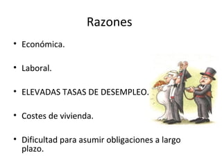 Razones
• Económica.

• Laboral.

• ELEVADAS TASAS DE DESEMPLEO.

• Costes de vivienda.

• Dificultad para asumir obligaciones a largo
  plazo.
 