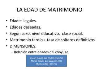 LA EDAD DE MATRIMONIO
•   Edades legales.
•   Edades deseadas.
•   Según sexo, nivel educativo, clase social.
•   Matrimonio tardío + tasa de solteros definitivos
•   DIMENSIONES.
    – Relación entre edades del cónyuge.
               Varón mayor que mujer (76.6 %)
                Mujer mayor que varón (13 %)
                    Misma edad ( 10.4%)
 