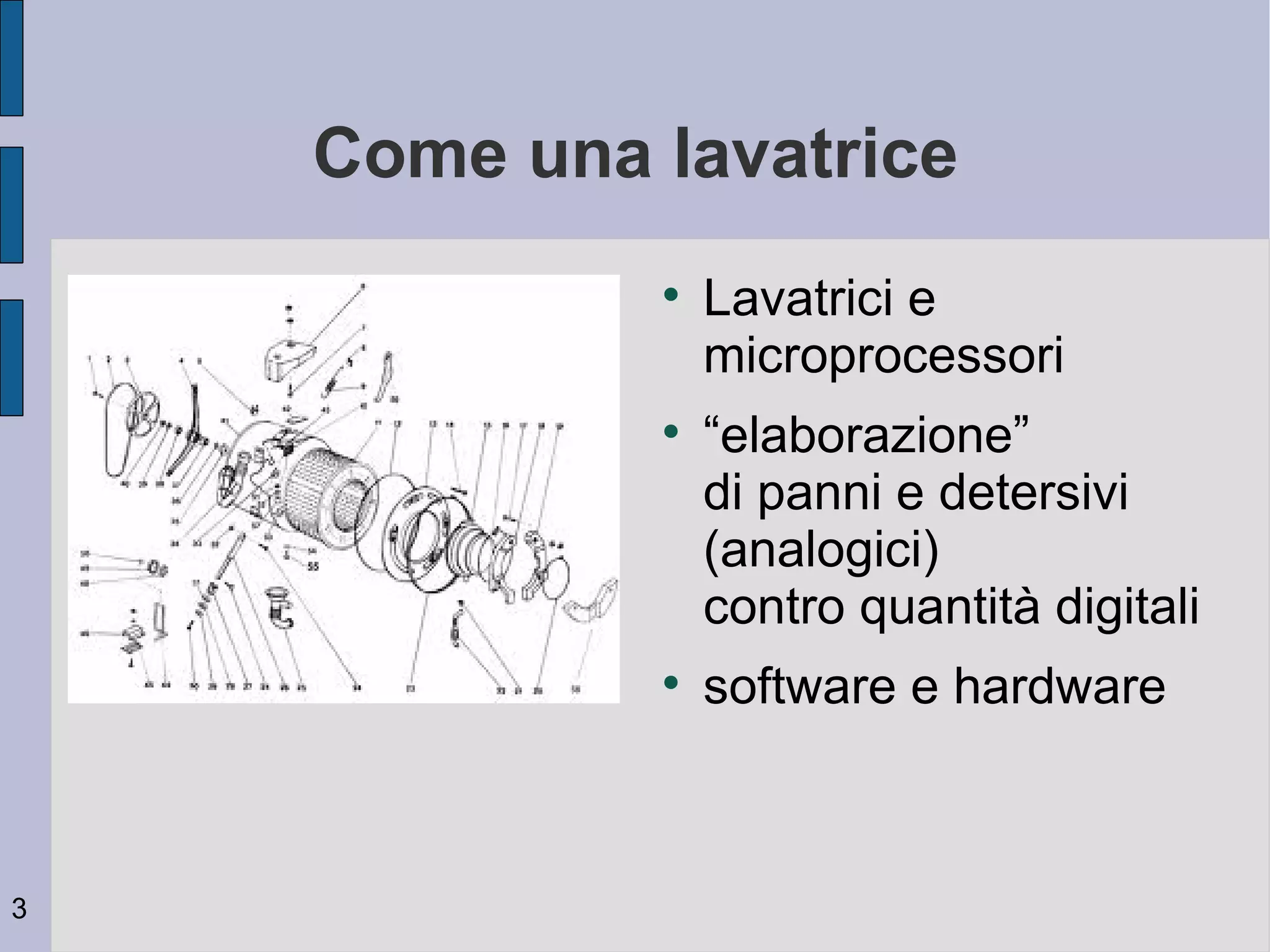Come una lavatrice
             
                 Lavatrici e
                 microprocessori
             
                 “elaborazione”
                 di panni e detersivi
                 (analogici)
                 contro quantità digitali
             
                 software e hardware



3
 
