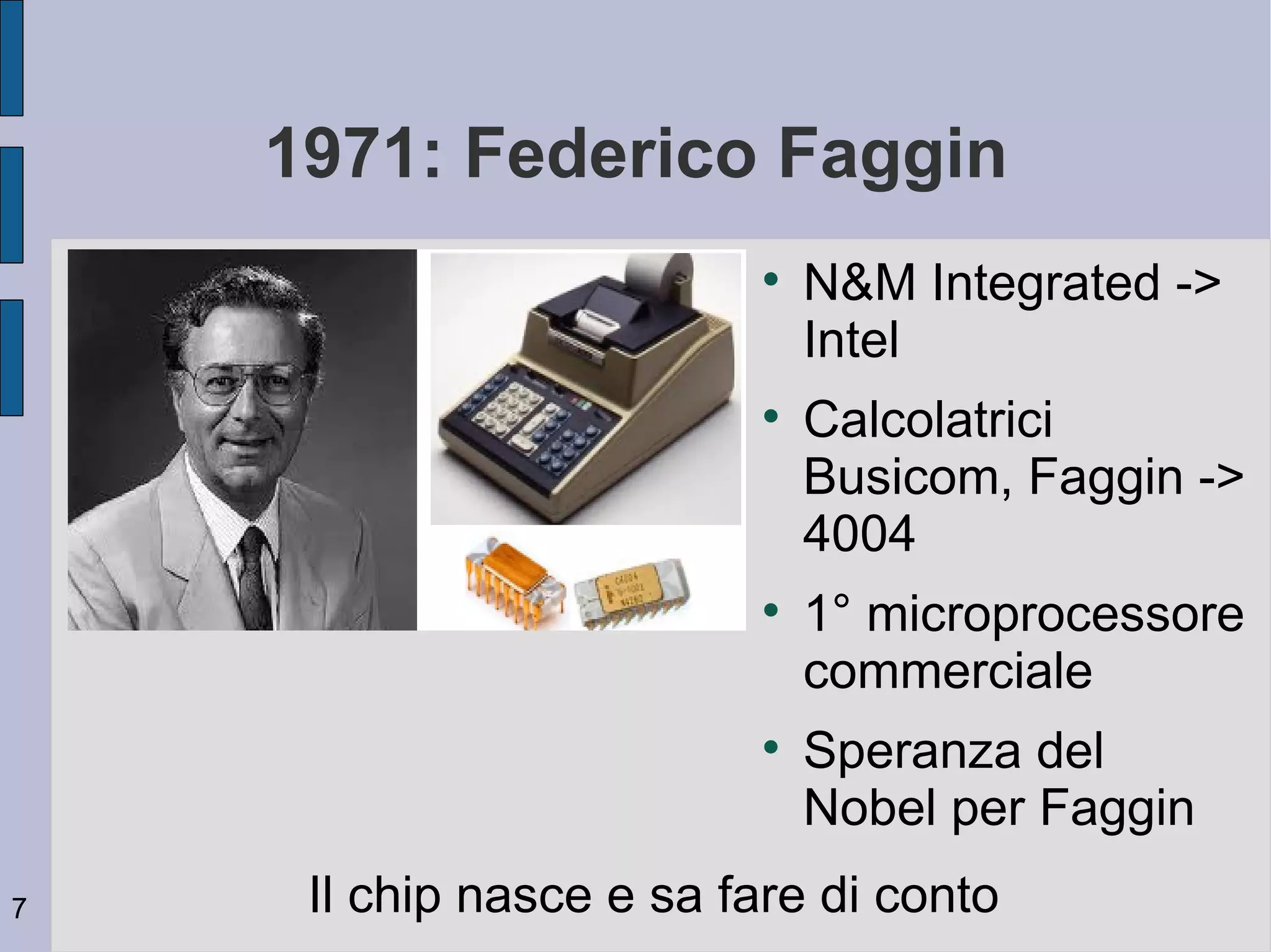 1971: Federico Faggin
                          
                              N&M Integrated ->
                              Intel
                          
                              Calcolatrici
                              Busicom, Faggin ->
                              4004
                          
                              1° microprocessore
                              commerciale
                          
                              Speranza del
                              Nobel per Faggin
7    Il chip nasce e sa fare di conto
 