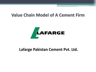 Value Chain Model of A Cement Firm

Lafarge Pakistan Cement Pvt. Ltd.

 