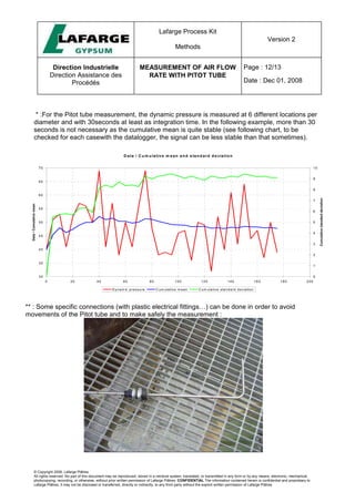 Lafarge Process Kit - Air flow rate - Pitot V2.pdf