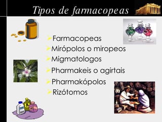 Tipos de farmacopeas Pharmakópolos Pharmakeis o agirtais Migmatologos Mirópolos o miropeos Rizótomos Farmacopeas 