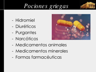 Pociones griegas Hidromiel Diuréticos Purgantes Narcóticos Medicamentos animales Medicamentos minerales Formas farmacéuticas 