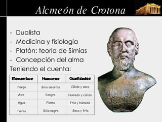 Alcmeón de Crotona Dualista Medicina y fisiología Platón: teoría de Simias Concepción del alma Teniendo el cuenta: 