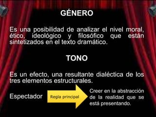 GÉNERO

Es una posibilidad de analizar el nivel moral,
ético, ideológico y filosófico que están
sintetizados en el texto dramático.

                     TONO

Es un efecto, una resultante dialéctica de los
tres elementos estructurales.
                               Creer en la abstracción
Espectador   Regla principal   de la realidad que se
                               está presentando.
 