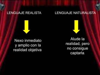 LENGUAJE REALISTA       LENGUAJE NATURALISTA




    Nexo inmediato              Alude la
    y amplio con la          realidad, pero
   realidad objetiva.         no consigue
                                captarla.
 