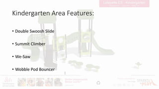 Kindergarten Area Features:
• Double Swoosh Slide
• Summit Climber
• We-Saw
• Wobble Pod Bouncer
 