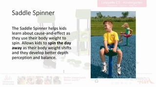 Saddle Spinner
The Saddle Spinner helps kids
learn about cause-and-effect as
they use their body weight to
spin. Allows kids to spin the day
away as their body weight shifts
and they develop better depth
perception and balance.
 