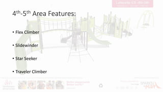 4th-5th Area Features:
• Flex Climber
• Slidewinder
• Star Seeker
• Traveler Climber
 