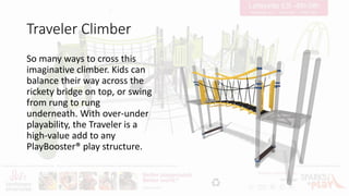Traveler Climber
So many ways to cross this
imaginative climber. Kids can
balance their way across the
rickety bridge on top, or swing
from rung to rung
underneath. With over-under
playability, the Traveler is a
high-value add to any
PlayBooster® play structure.
 