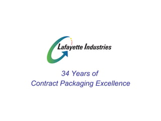 34 Years of  Contract Packaging Excellence 