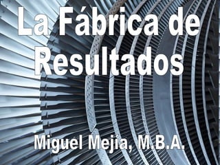 La Fábrica de Resultados Miguel Mejía, M.B.A. 