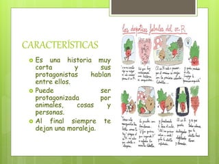 CARACTERÍSTICAS
Es una historia muy
corta y sus
protagonistas hablan
entre ellos.
Puede ser
protagonizada por
animales, cosas y
personas.
Al final siempre te
dejan una moraleja.