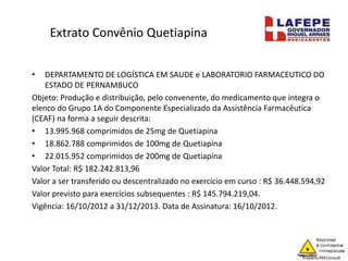 Extrato Convênio Quetiapina
• DEPARTAMENTO DE LOGÍSTICA EM SAUDE e LABORATORIO FARMACEUTICO DO
ESTADO DE PERNAMBUCO
Objeto: Produção e distribuição, pelo convenente, do medicamento que integra o
elenco do Grupo 1A do Componente Especializado da Assistência Farmacêutica
(CEAF) na forma a seguir descrita:
• 13.995.968 comprimidos de 25mg de Quetiapina
• 18.862.788 comprimidos de 100mg de Quetiapina
• 22.015.952 comprimidos de 200mg de Quetiapina
Valor Total: R$ 182.242.813,96
Valor a ser transferido ou descentralizado no exercício em curso : R$ 36.448.594,92
Valor previsto para exercícios subsequentes : R$ 145.794.219,04.
Vigência: 16/10/2012 a 31/12/2013. Data de Assinatura: 16/10/2012.
 
