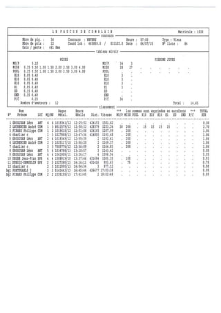 La fertégiencomblain