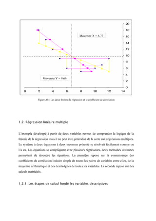 Moyenne X = 6.77




                      Moyenne Y = 9.66




                Figure A8 : Les deux droites de régression et le coefficient de corrélation




1.2. Régression linéaire multiple


L’exemple développé à partir de deux variables permet de comprendre la logique de la
théorie de la régression mais il ne peut être généralisé de la sorte aux régressions multiples.
Le système à deux équations à deux inconnus présenté se résolvait facilement comme on
l’a vu. Les équations se compliquent avec plusieurs régresseurs, deux méthodes distinctes
permettent de résoudre les équations. La première repose sur la connaissance des
coefficients de corrélation linéaire simple de toutes les paires de variables entre elles, de la
moyenne arithmétique et des écarts-types de toutes les variables. La seconde repose sur des
calculs matriciels.


1.2.1. Les étapes de calcul fondé les variables descriptives
 
