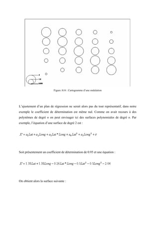 Figure A16 : Cartogramme d’une ondulation




L’ajustement d’un plan de régression ne serait alors pas du tout représentatif, dans notre
exemple le coefficient de détermination est même nul. Comme on avait recours à des
polynômes de degré n on peut envisager ici des surfaces polynomiales de degré n. Par
exemple, l’équation d’une surface de degré 2 est :




Soit présentement un coefficient de détermination de 0.95 et une équation :




On obtient alors la surface suivante :
 