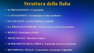 Struttura della fiaba
 IL PROTAGONISTA : Cenerentola
 L’ANTAGONISTA : La matrigna e le due sorellastre
 GLI AIUTANTI : La Fata Madrina, i topolini
 LA PROVA DA SUPERARE : Tornare a casa entro la mezzanotte
 DIVIETI : Partecipare al ballo
 MEZZI MAGICI : Bacchetta magica
 SUPERAMENTO DELLA PROVA : Il principe ritrova Cenerentola
 RICOMPENSA FINALE : Cenerentola e il principe si sposano
 