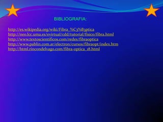                                      BIBLIOGRAFIA:http://es.wikipedia.org/wiki/Fibra_%C3%B3pticahttp://neo.lcc.uma.es/evirtual/cdd/tutorial/fisico/fibra.htmlhttp://www.textoscientificos.com/redes/fibraopticahttp://www.pablin.com.ar/electron/cursos/fibraopt/index.htmhttp://html.rincondelvago.com/fibra-optica_18.html