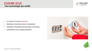 Energie Forum - 30/11/2016 - SkylaneOptics©
• LE CUIVRE EST VIEUX DE 100 ANS !
• PREMIERE UTILISATION POUR LE TELEGRAPHE
• TRANSMET L’INFORMATION PAR SIGNAL ELECTRIQUE
• CONTRAINTES SUR LA BANDE PASSANTE
CUIVRE (CU)
Une technologie qui vieillit
11
 