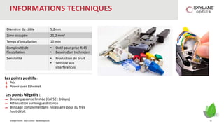 Energie Forum - 30/11/2016 - SkylaneOptics©
Diamètre du câble 5,2mm
Zone occupée 21,2 mm²
Temps d’installation 10 min
Complexité de
l’installation
• Outil pour prise RJ45
• Besoin d’un technicien
Sensibilité • Production de bruit
• Sensible aux
interférences
INFORMATIONS TECHNIQUES
Les points positifs :
₊ Prix
₊ Power over Ethernet
Les points Négatifs :
₋ Bande passante limitée (CAT5E : 1Gbps)
₋ Atténuation sur longue distance
₋ Blindage complémentaire nécessaire pour du très
haut débit
12
 
