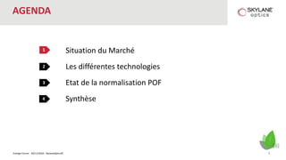 Energie Forum - 30/11/2016 - SkylaneOptics©
1
2
3
4
Situation du Marché
Les différentes technologies
Etat de la normalisation POF
Synthèse
AGENDA
2
 