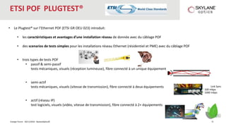 Energie Forum - 30/11/2016 - SkylaneOptics©
ETSI POF PLUGTEST®
• Le Plugtest® sur l’Ethernet POF (ETSI GR OEU 023) introduit:
• les caractéristiques et avantages d’une installation réseau de donnée avec du câblage POF
• des scenarios de tests simples pour les installations réseau Ethernet (résidentiel et PME) avec du câblage POF
• trois types de tests POF
• passif & semi-passif
tests mécaniques, visuels (réception lumineuse), fibre connecté à un unique équipement
• semi-actif
tests mécaniques, visuels (vitesse de transmission), fibre connecté à deux équipements
• actif (réseau IP)
test logiciels, visuels (vidéo, vitesse de transmission), fibre connecté à 2+ équipements
Link Sync
* 100 mbps
* 1000 mbps
21
 