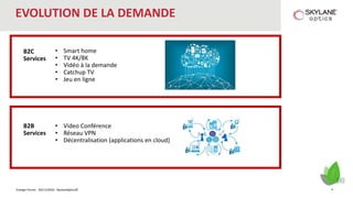 Energie Forum - 30/11/2016 - SkylaneOptics©
EVOLUTION DE LA DEMANDE
B2C
Services
B2B
Services
• Smart home
• TV 4K/8K
• Vidéo à la demande
• Catchup TV
• Jeu en ligne
• Video Conférence
• Réseau VPN
• Décentralisation (applications en cloud)
4
 